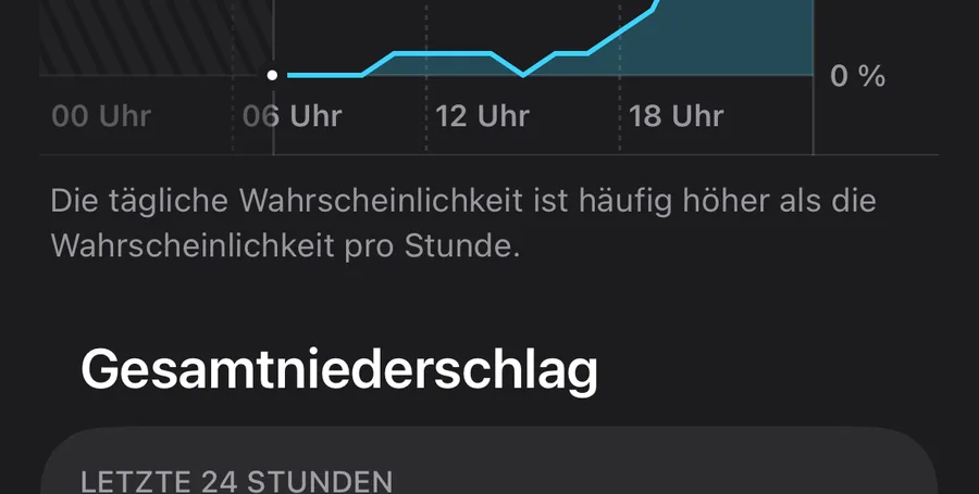 Gehirnwäsche auf jeder Ebene